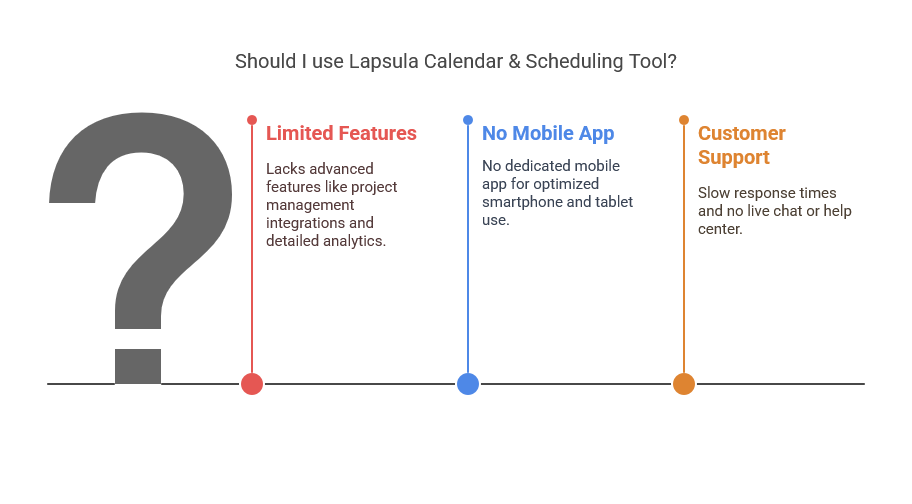 The Cons of Lapsula Calendar & Scheduling Tool