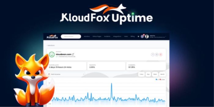 KloudFox Security tool reviews