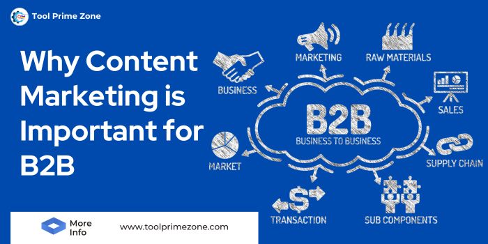 Why Content Marketing is Important for B2B